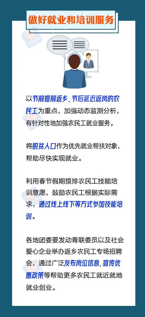 春暖農(nóng)民工 服務行動來啦！一圖看懂因私出入境中介服務